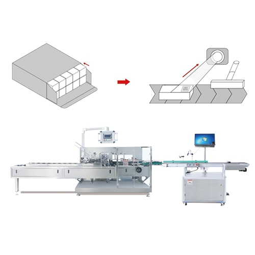 Cartoning with Online Batch Code Expiry Date Coding Printing Machine